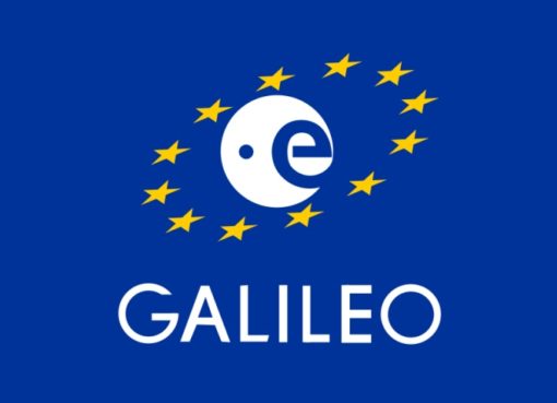 GALILEIO Navigationssystem