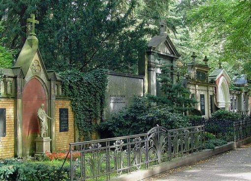 Friedhof In den Kisseln