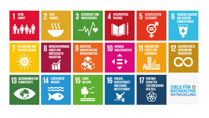 UN-Agenda 2030 mit 17 globalen Nachhaltigkeits-Zielen - Grafik:  © 2021 Presse- und Informationsamt der Bundesregierung 
 