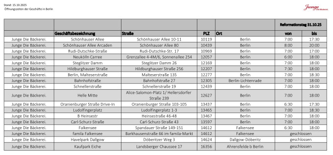 Junge Bäckerei Öffnungszeiten